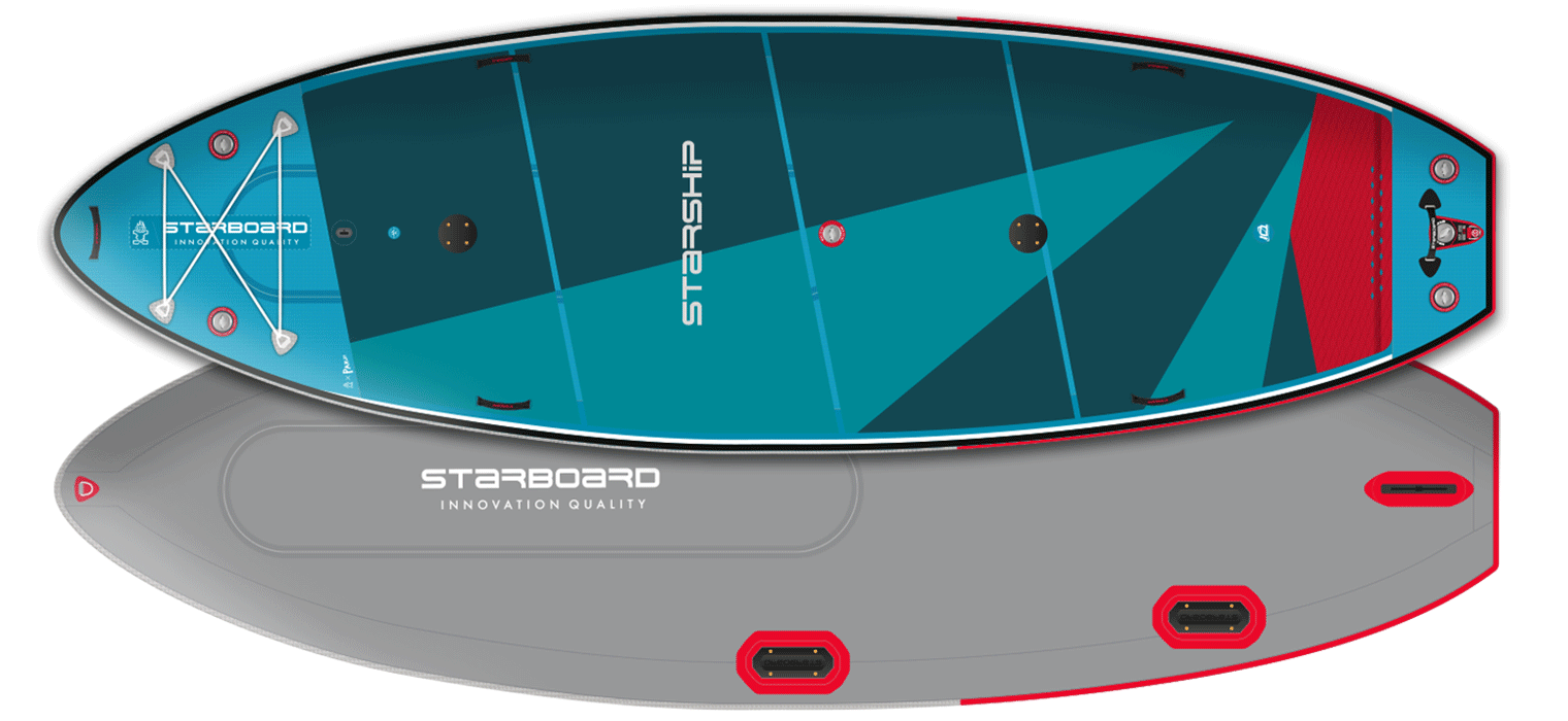 Rent a Family SUP: The Starboard Starship 15 X 55